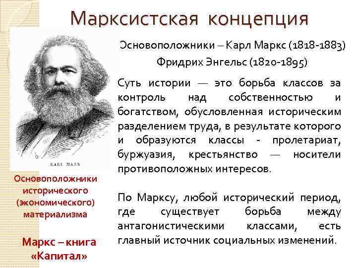 Марксистская концепция Основоположники – Карл Маркс (1818 -1883) Фридрих Энгельс (1820 -1895) Основоположники исторического