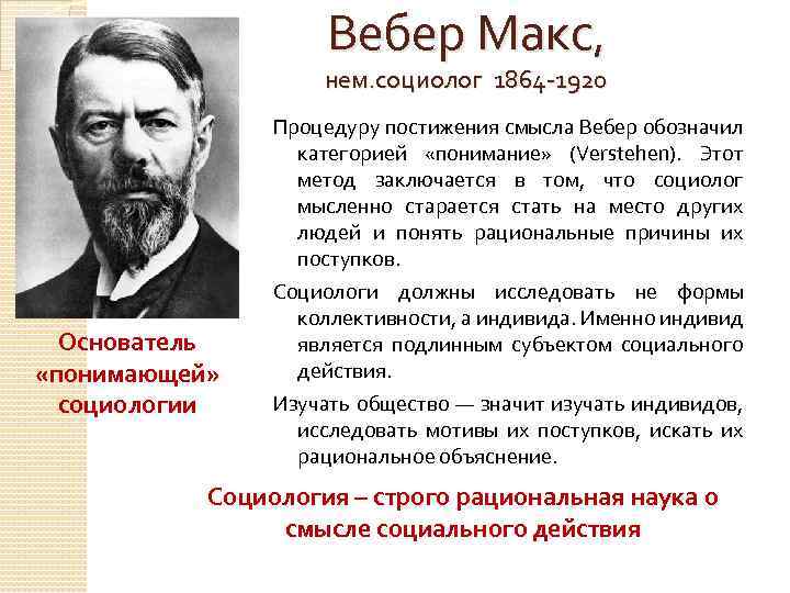 Вебер Макс, нем. социолог 1864 -1920 Основатель «понимающей» социологии Процедуру постижения смысла Вебер обозначил