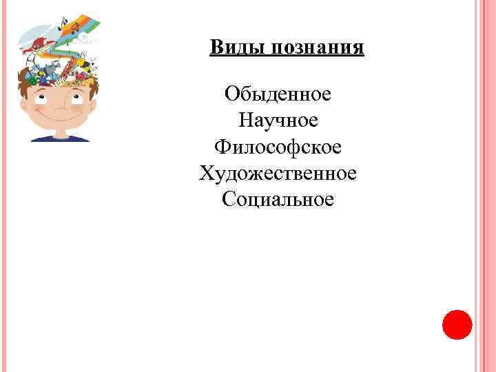 Виды познания Обыденное Научное Философское Художественное Социальное 