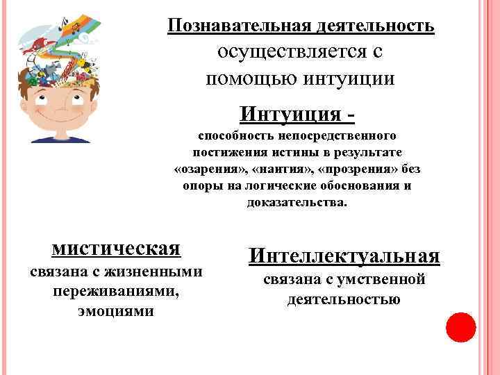 Познавательная деятельность осуществляется с помощью интуиции Интуиция способность непосредственного постижения истины в результате «озарения»
