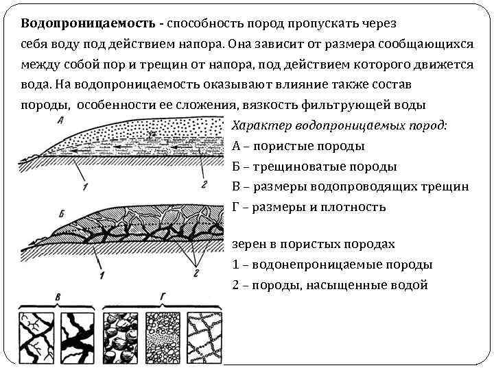 Водопроницаемость - способность пород пропускать через себя воду под действием напора. Она зависит от