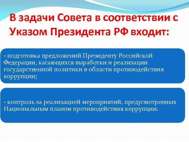 В задачи Совета в соответствии с Указом Президента РФ входит: - подготовка предложений Президенту