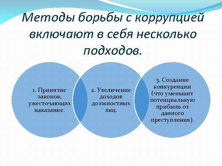 Методы борьбы с коррупцией включают в себя несколько подходов. 1. Принятие законов, ужесточающих наказание.