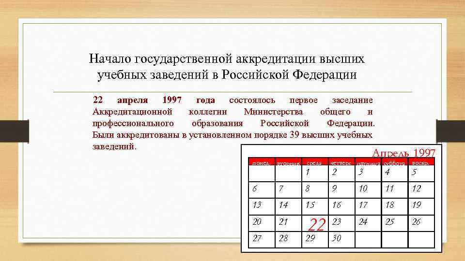 Начало государственной аккредитации высших учебных заведений в Российской Федерации 22 апреля 1997 года состоялось