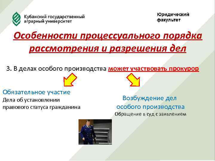 Особенности процессуального порядка рассмотрения и разрешения дел 3. В делах особого производства может участвовать