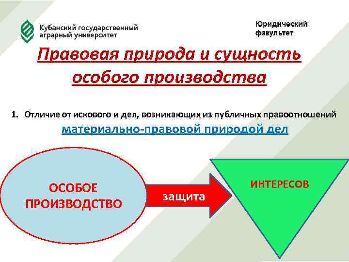 Правовая природа и сущность особого производства 1. Отличие от искового и дел, возникающих из