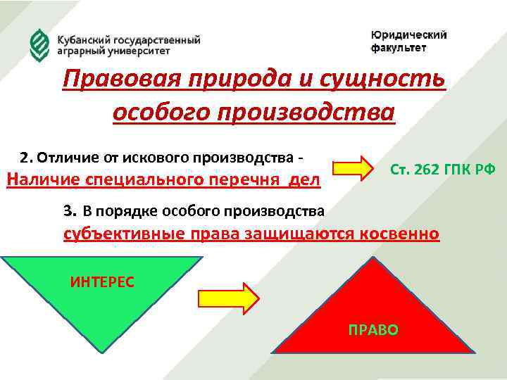 Правовая природа и сущность особого производства 2. Отличие от искового производства - Наличие специального