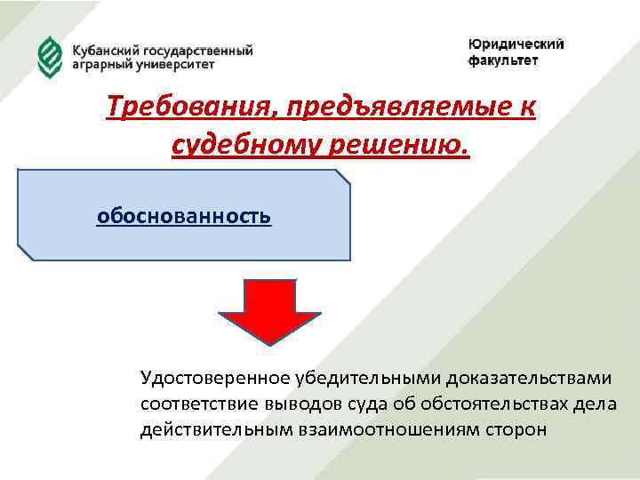 Требования, предъявляемые к судебному решению. обоснованность Удостоверенное убедительными доказательствами соответствие выводов суда об обстоятельствах