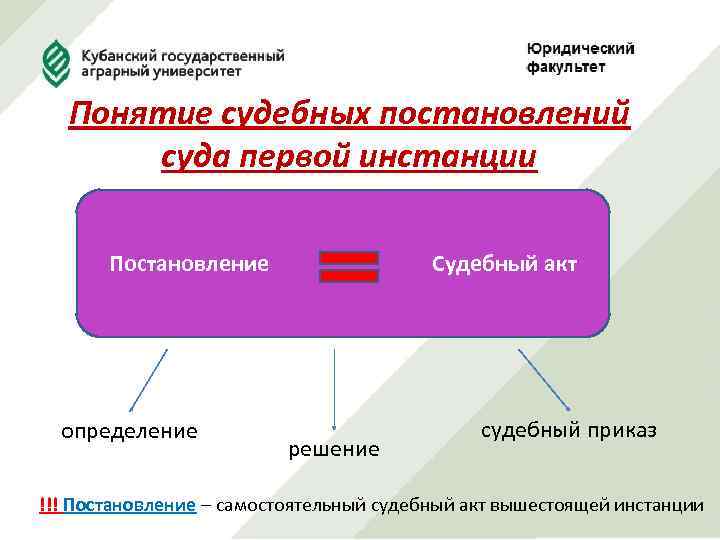 Понятие судебных постановлений суда первой инстанции Постановление определение Судебный акт решение судебный приказ !!!