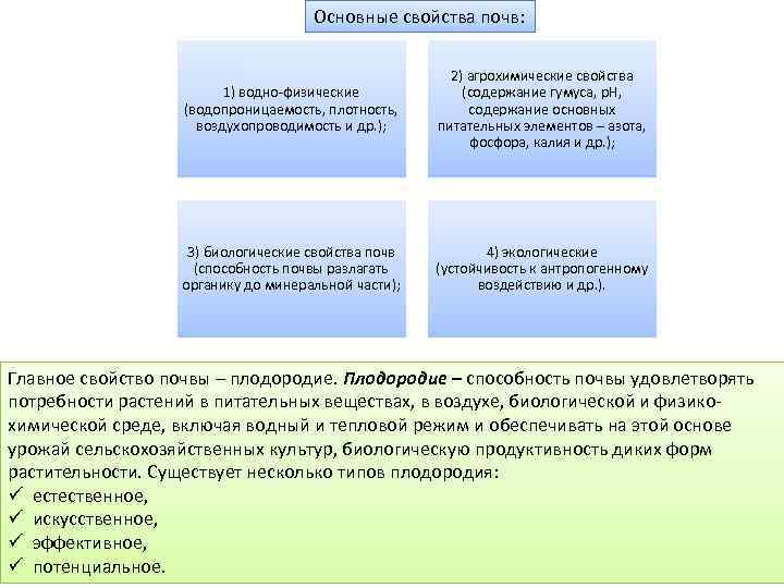 Основные свойства почв: 1) водно-физические (водопроницаемость, плотность, воздухопроводимость и др. ); 2) агрохимические свойства