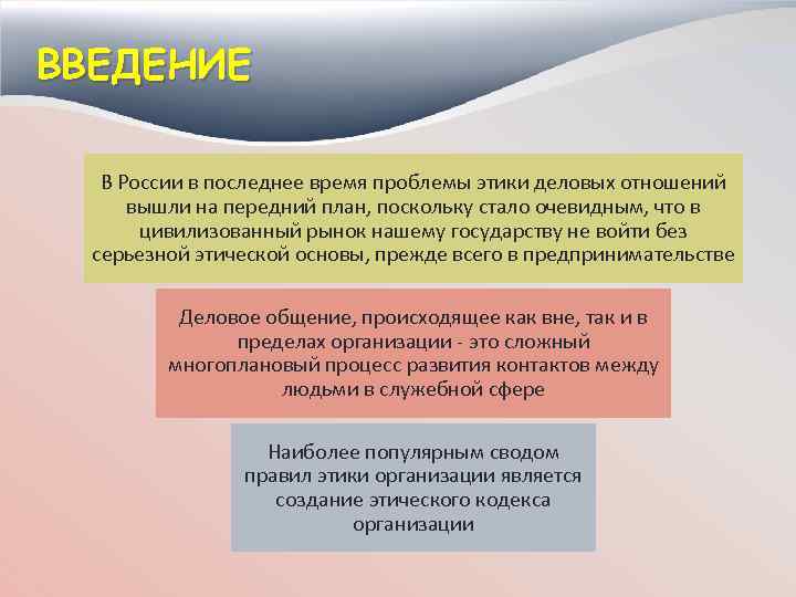 Этические проблемы в организации. Основные проблемы этики деловых отношений. Этические проблемы делового общения. Этические проблемы России. Проблемы этики бизнеса.