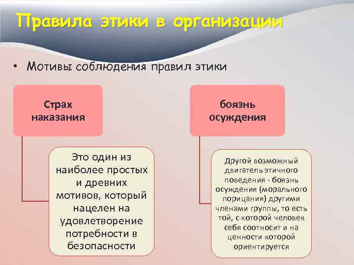 Проект богатого бездельника