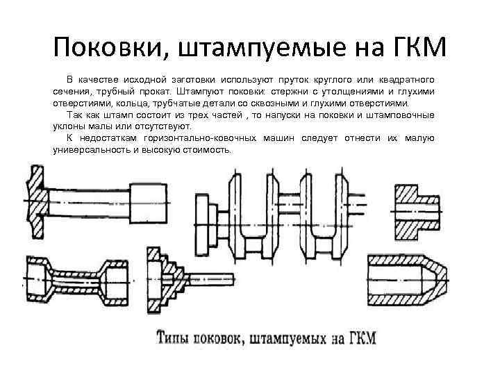 Схема штамповки на гкм