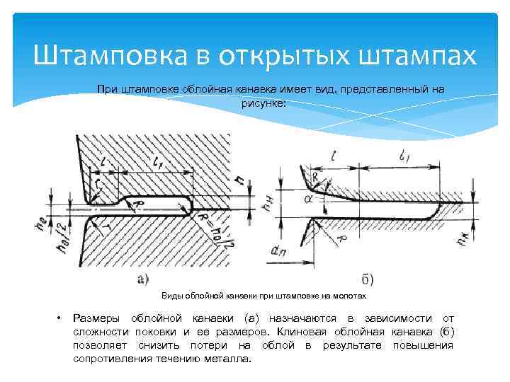 Штамповка в открытых штампах При штамповке облойная канавка имеет вид, представленный на рисунке: Виды