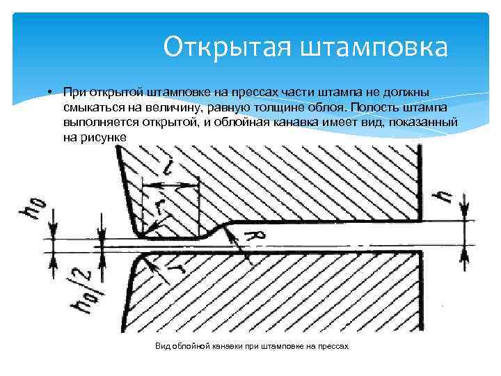 Почему при тиснении рисунка не рекомендуется сильно нажимать