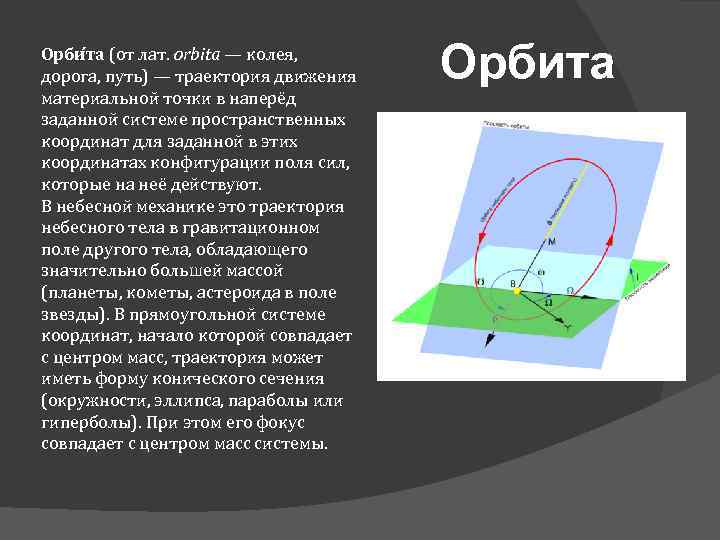Орби та (от лат. orbita — колея, дорога, путь) — траектория движения материальной точки