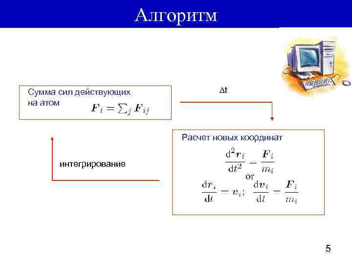 Алгоритм Сумма сил действующих на атом Dt Расчет новых координат интегрирование 5 