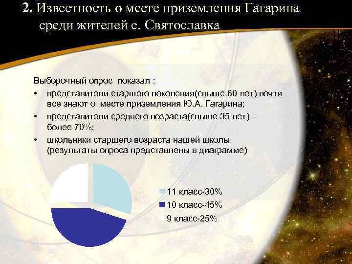2. Известность о месте приземления Гагарина среди жителей с. Святославка Выборочный опрос показал :