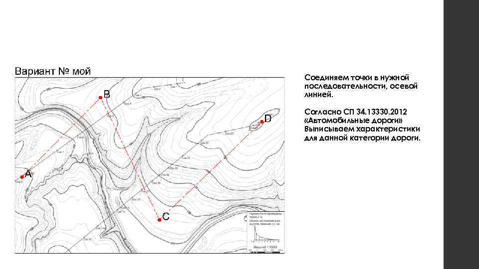 Соединяем точки в нужной последовательности, осевой линией. Согласно СП 34. 13330. 2012 «Автомобильные дороги»