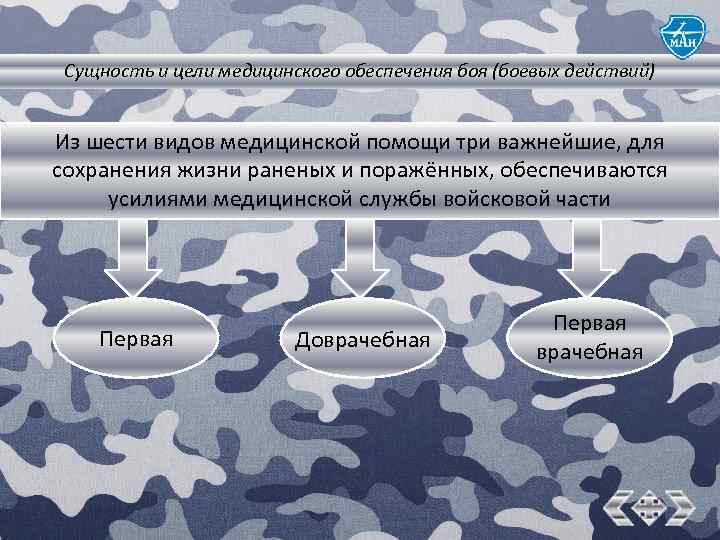 Сущность и цели медицинского обеспечения боя (боевых действий) Из шести видов медицинской помощи три