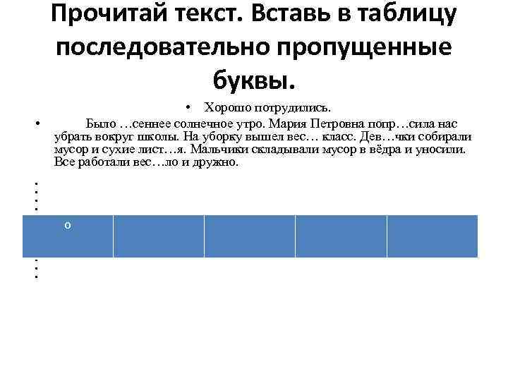 Прочитай текст. Вставь в таблицу последовательно пропущенные буквы. • • Хорошо потрудились. Было …сеннее