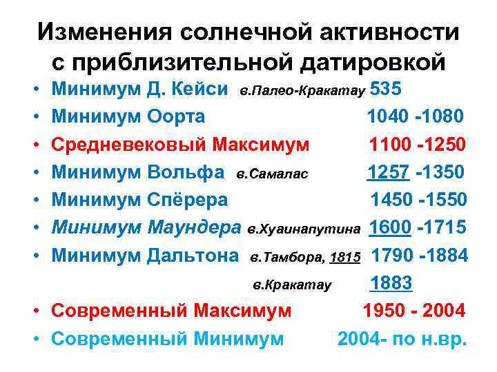 Изменения солнечной активности с приблизительной датировкой • Минимум Д. Кейси в. Палео-Кракатау 535 •