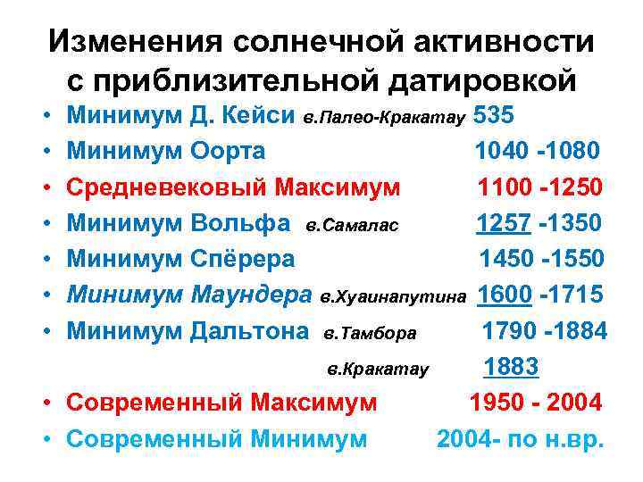 Изменения солнечной активности с приблизительной датировкой • Минимум Д. Кейси в. Палео-Кракатау 535 •