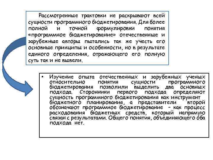 Рассмотренные трактовки не раскрывают всей сущности программного бюджетирования. Для более полной и точной формулировки