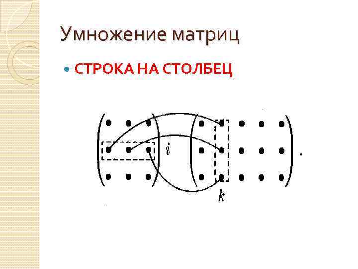 Умножение матриц СТРОКА НА СТОЛБЕЦ 