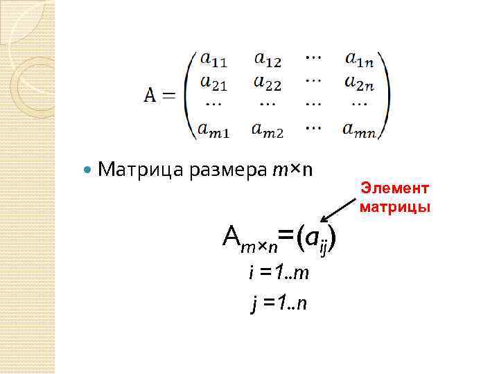 Прямая сумма матриц