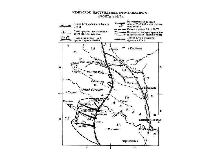 На схеме обозначено наступление юго западного фронта русских войск