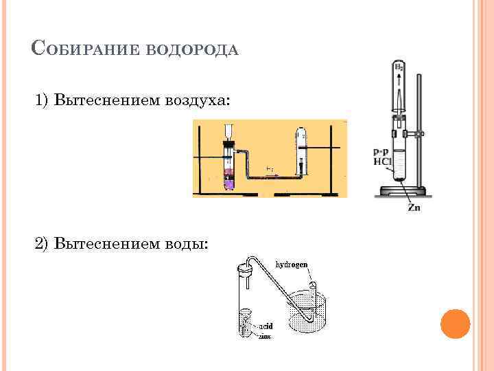 Водород можно собирать методом вытеснения. Прибор для сбора водорода методом вытеснения воды. Собирание водорода методом вытеснения воды. Собирание водорода методом вытеснения воды рисунок. Метод вытеснения воздуха водород.