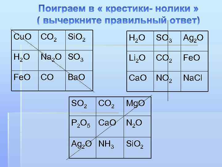 Вещества состоящие из двух элементов