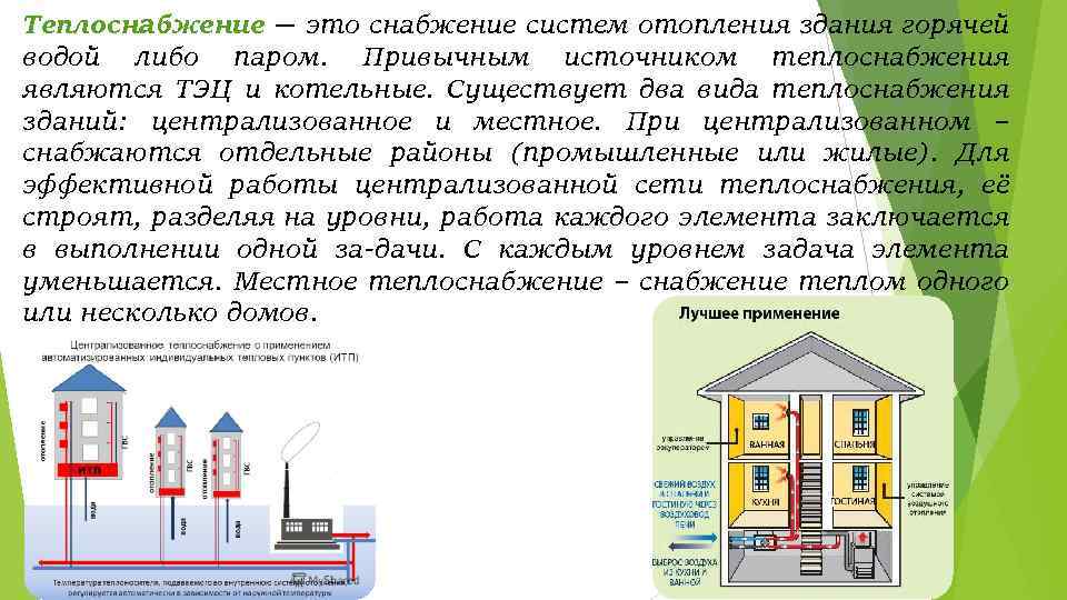 Теплоснабжение — это снабжение систем отопления здания горячей водой либо паром. Привычным источником теплоснабжения