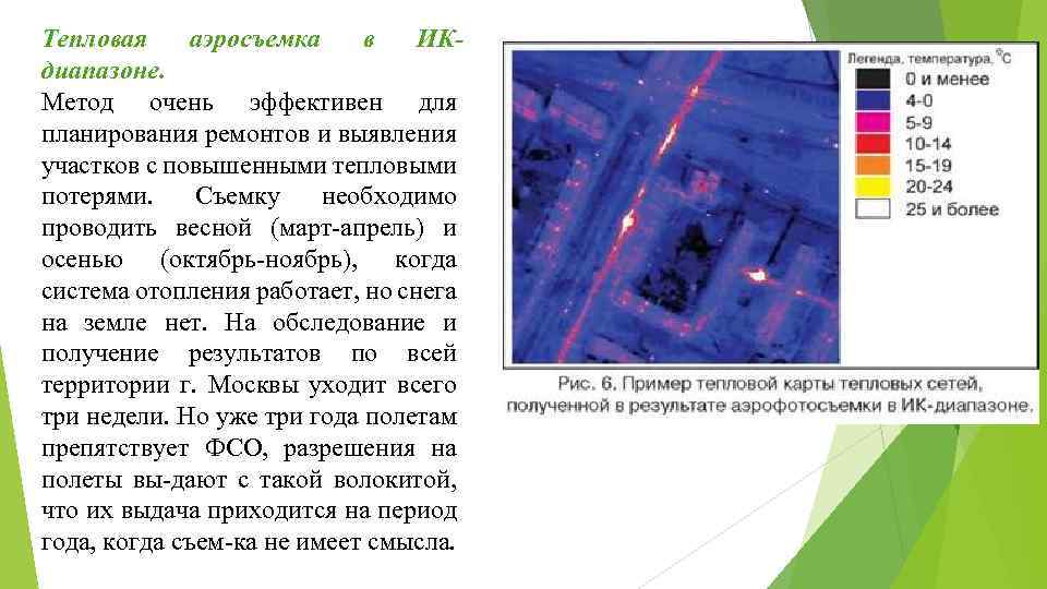 Очень способ. Аэросъемка тепловых сетей. Тепловая карта в презентации. Тепловая карта пример. Тепловая инфракрасная аэросъемка тепловых сетей.