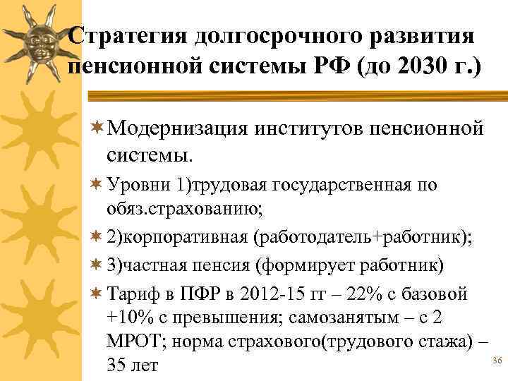 Стратегия долгосрочного развития пенсионной системы РФ (до 2030 г. ) ¬Модернизация институтов пенсионной системы.