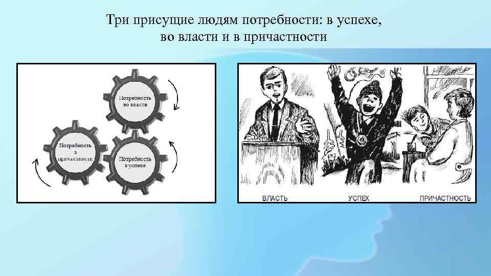 Три присущие людям потребности: в успехе, во власти и в причастности 