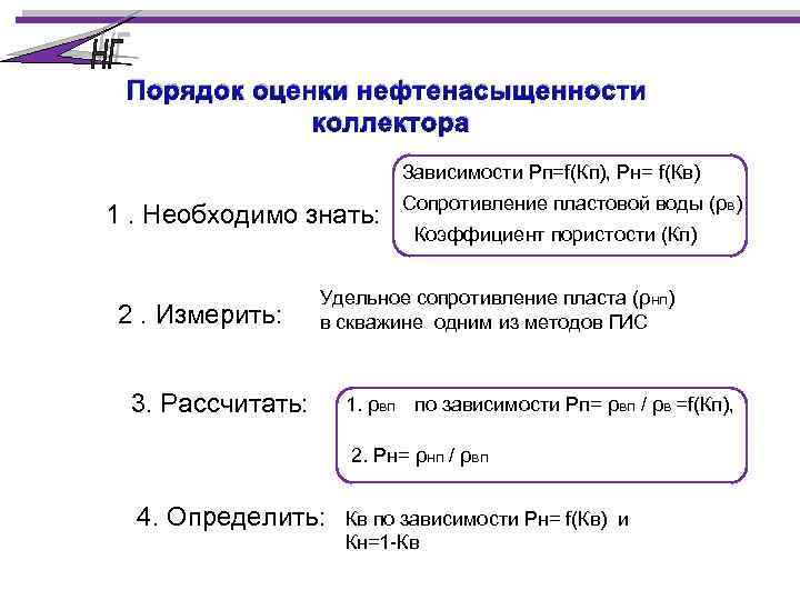 Порядок оценки нефтенасыщенности коллектора Зависимости Рп=f(Кп), Рн= f(Кв) 1. Необходимо знать: 2. Измерить: Сопротивление