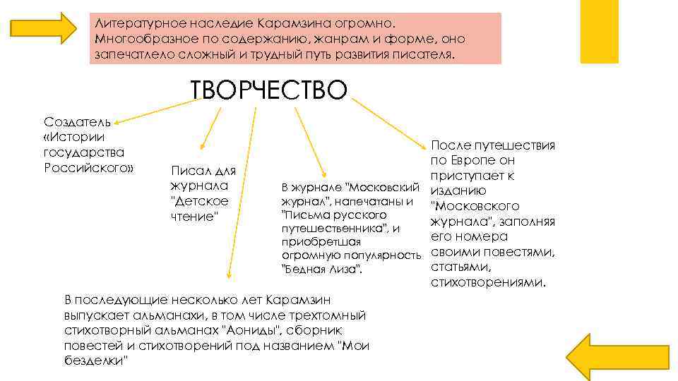 Литературное наследие Карамзина огромно. Многообразное по содержанию, жанрам и форме, оно запечатлело сложный и