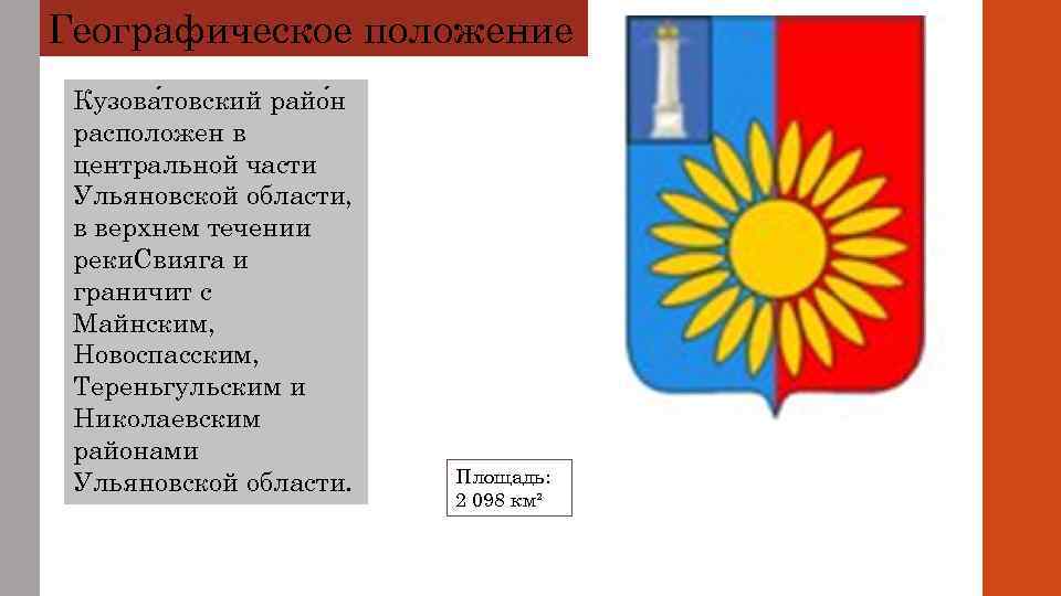 Карта кузоватовского района ульяновской области подробная