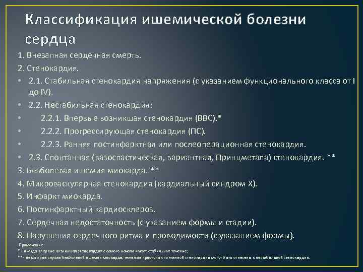 Классификация ишемической болезни сердца 1. Внезапная сердечная смерть. 2. Стенокардия. • 2. 1. Стабильная