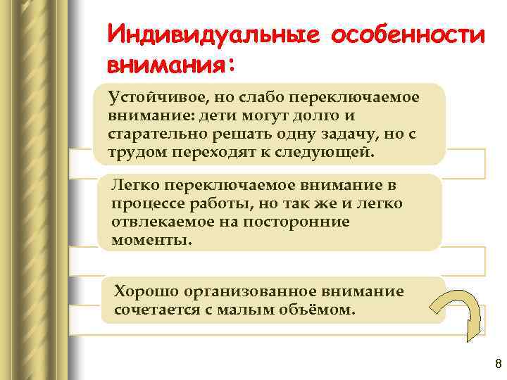 Индивидуальные особенности внимания: Устойчивое, но слабо переключаемое внимание: дети могут долго и старательно решать