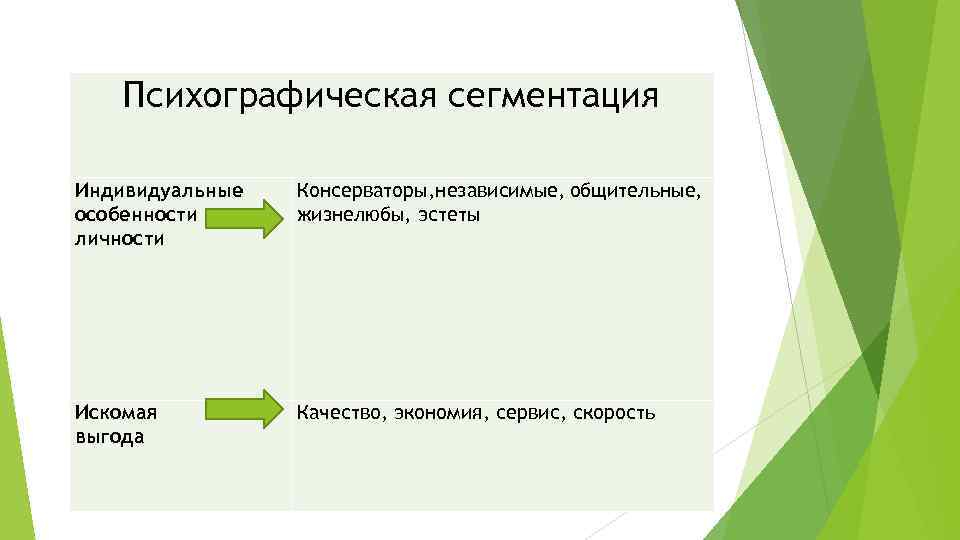 Алгоритм сегментации изображения