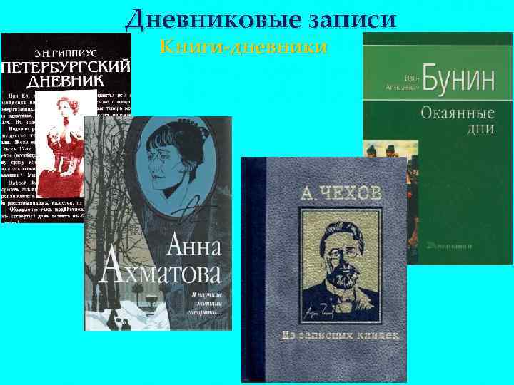 Дневниковые записи Книги-дневники 