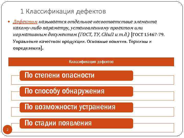 1 Классификация дефектов Дефектом называется отдельное несоответствие элемента какому-либо параметру, установленному проектом или нормативным