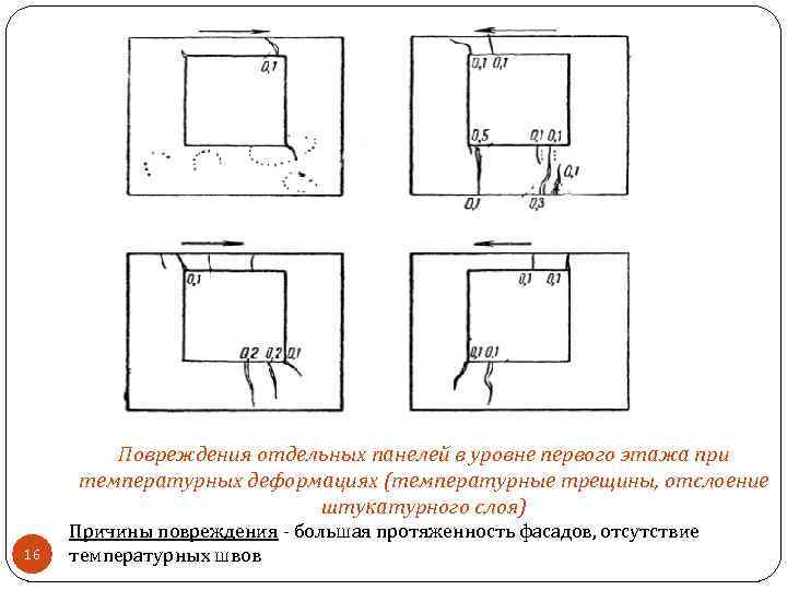 Повреждения отдельных панелей в уровне первого этажа при температурных деформациях (температурные трещины, отслоение штукатурного