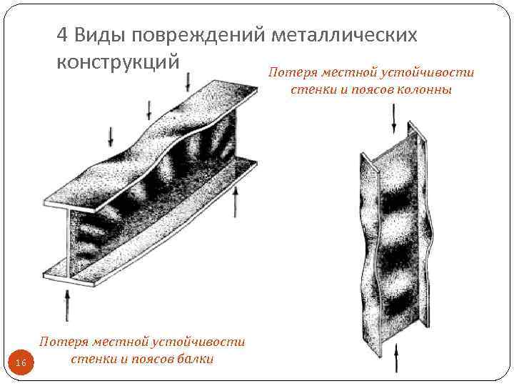 4 Виды повреждений металлических конструкций Потеря местной устойчивости стенки и поясов колонны 16 Потеря