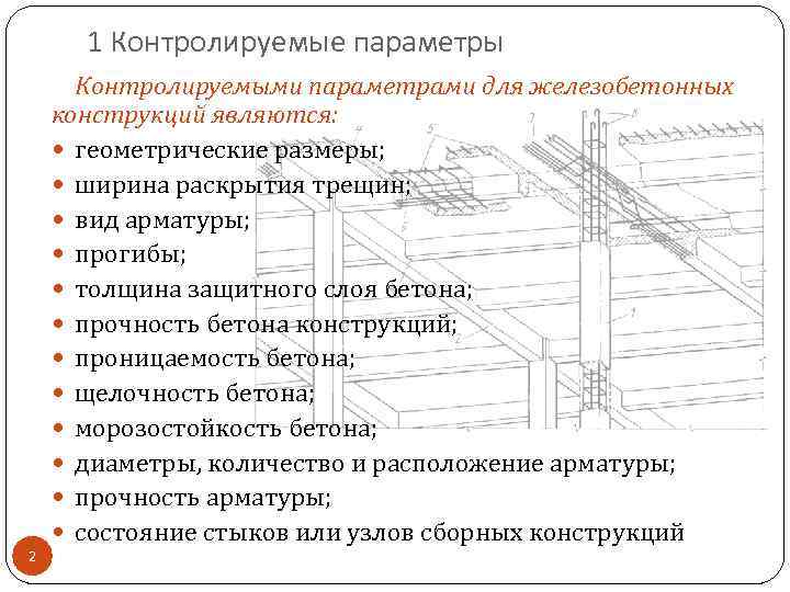 Железобетон классификация