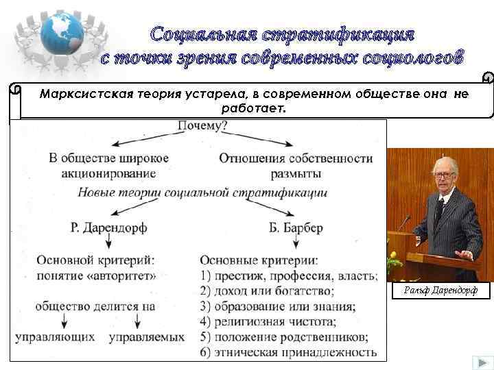 Социальная стратификация с точки зрения современных социологов Марксистская теория устарела, в современном обществе она