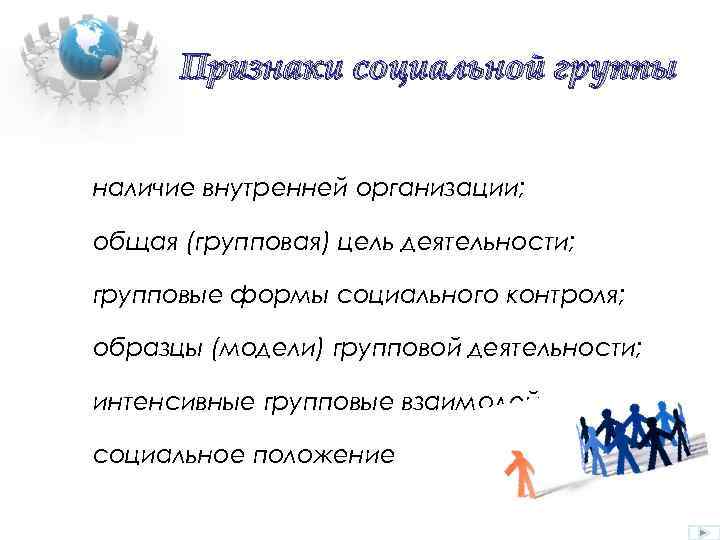 Признаки социальной группы наличие внутренней организации; общая (групповая) цель деятельности; групповые формы социального контроля;